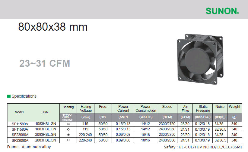 SUNON AC Fan 80x80x38 mm 